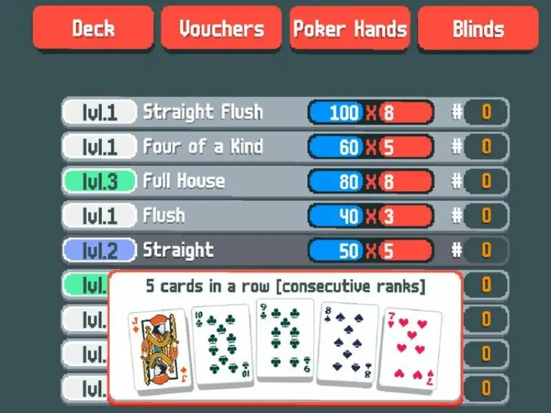 «Balatro»: Das trickreichste Kartenspiel der Welt