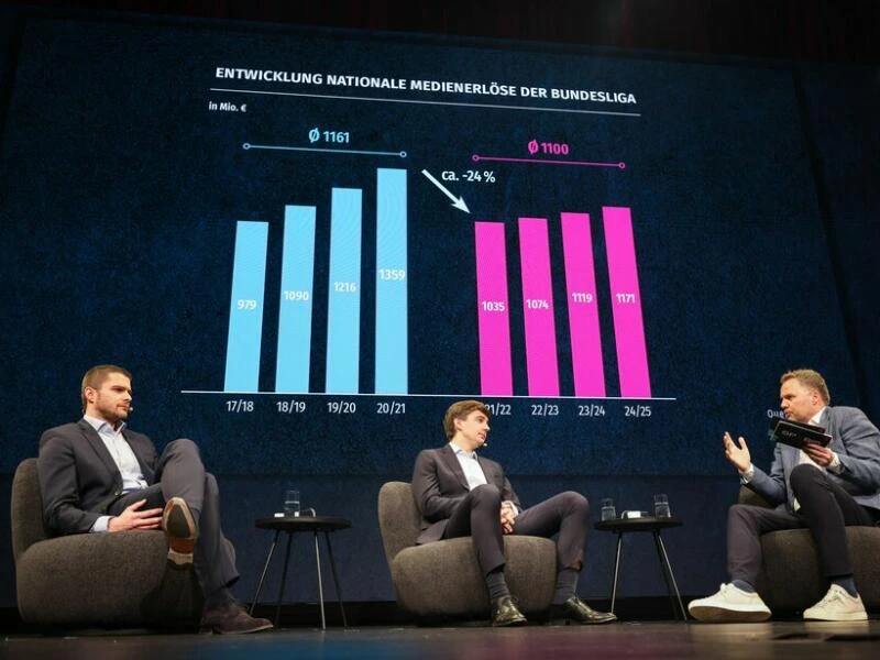 Branchenkonferenz SpoBis