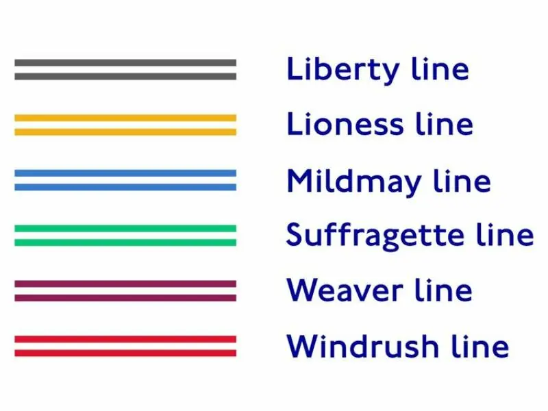 London Overground Linien Farben