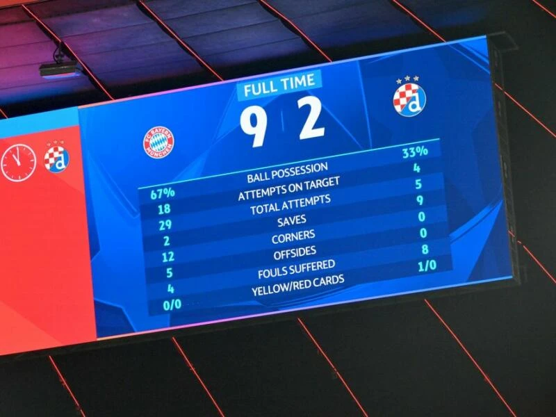 FC Bayern München - Dinamo Zagreb