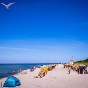 Sommer an der Ostseeküste