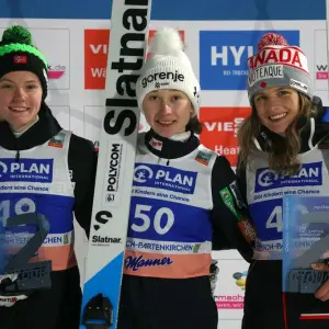 Skispringen Frauen Weltcup