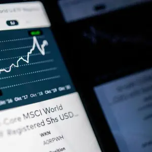 MSCI World Index auf einem Smartphone