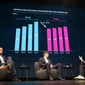 Branchenkonferenz SpoBis