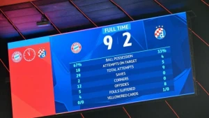 FC Bayern München - Dinamo Zagreb