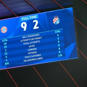 FC Bayern München - Dinamo Zagreb