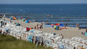 Sommerwetter an der Ostsee